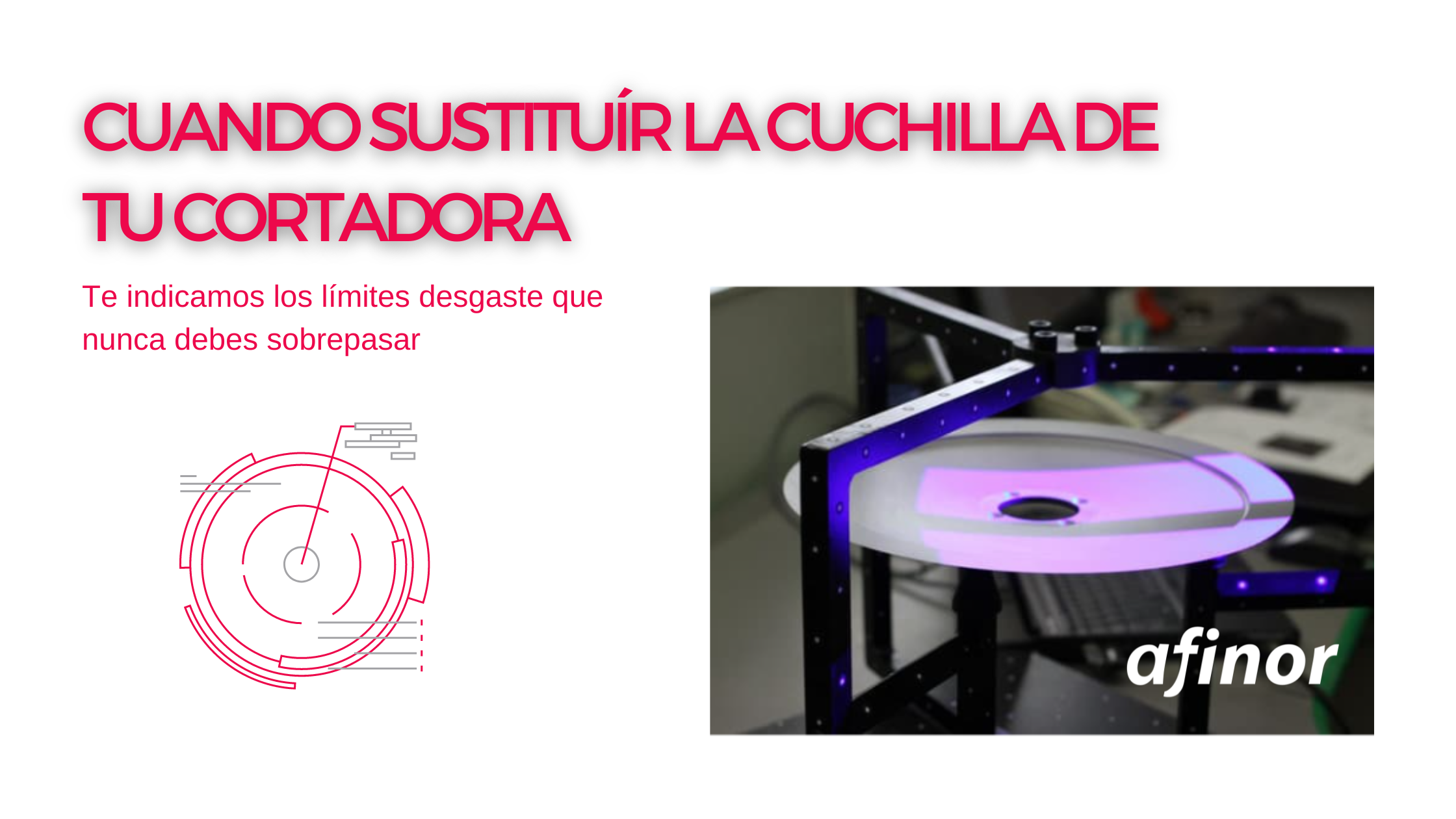 cambiar la cuchilla de una cortadora de fiambre.